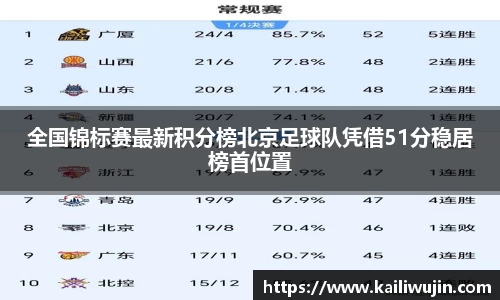 3003新葡的京集团官网