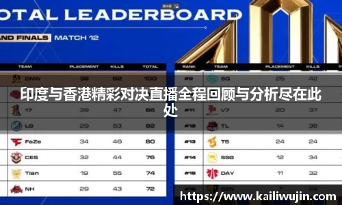 印度与香港精彩对决直播全程回顾与分析尽在此处